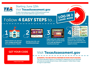 STAAR/EOC/TELPAS Score Information